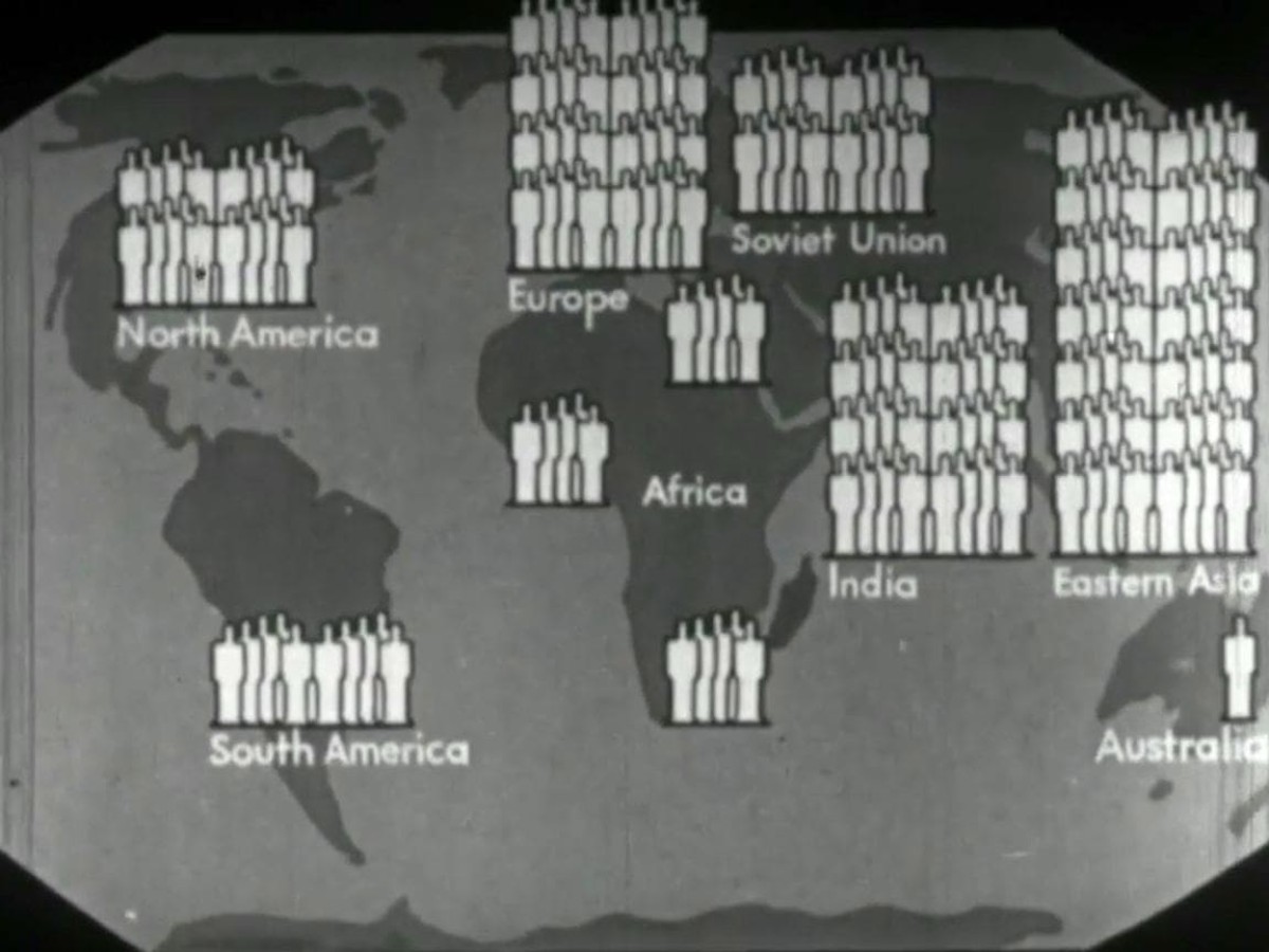 World of Plenty, 1943, Paul Rotha