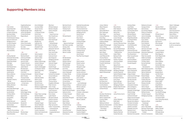 Double page from our annual report 2024