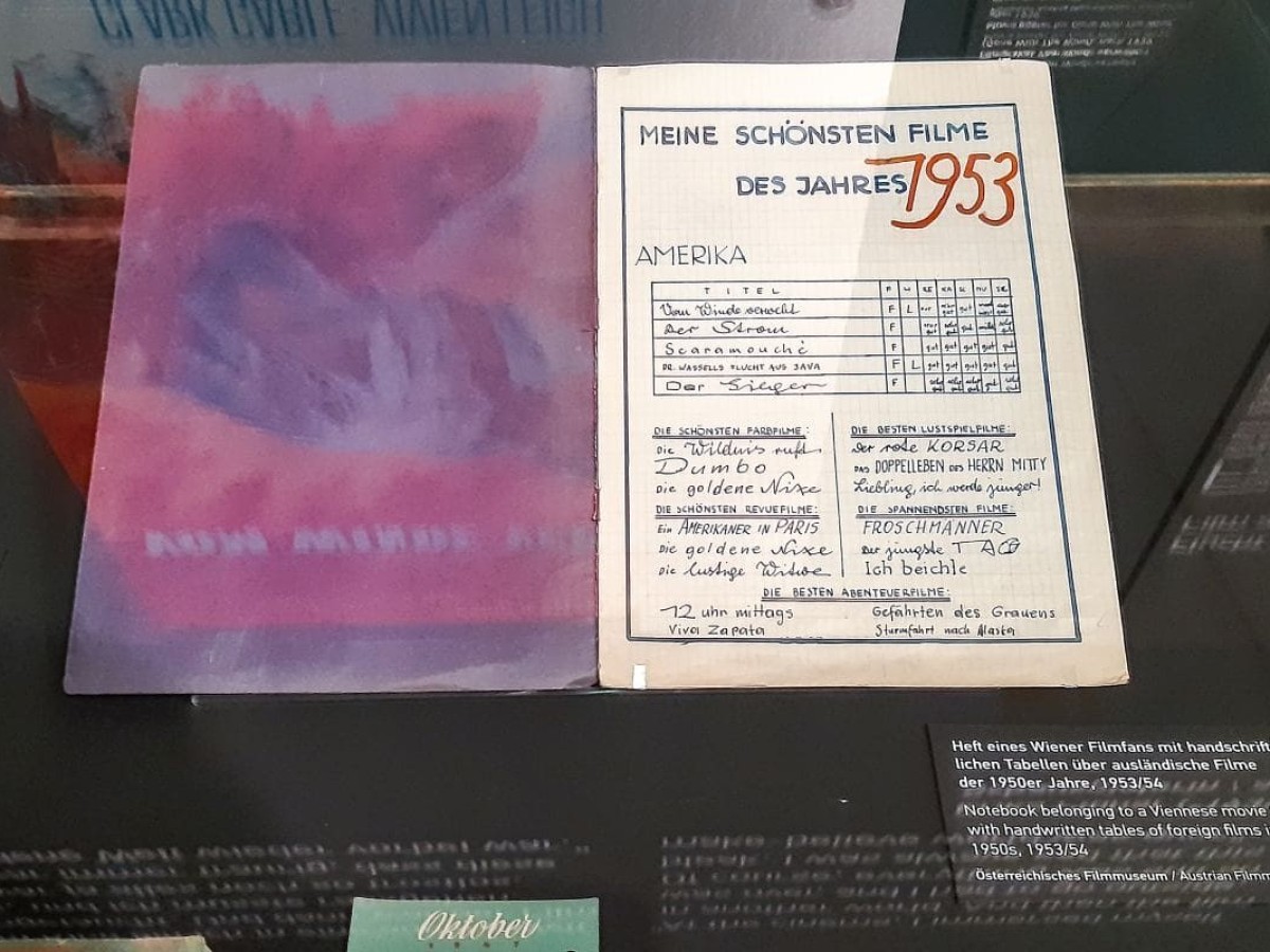 Wien Museum, Ausstellungsdetail Kontrollierte Freiheit, 2025 (Foto: ÖFM © Eszter Kondor)